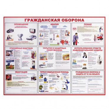 Доска-стенд информационная "Гражданская оборона" (910х700 мм), пластик